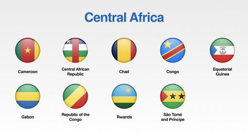 Central Africa Flags