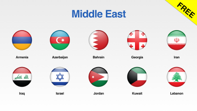 Middle East Flags Showcase