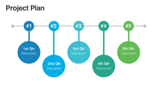 Timeline Templates
