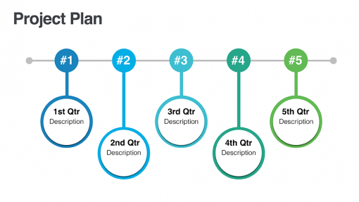 Timeline Templates