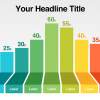 Data-Driven Bar Chart Templates