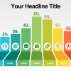 Data-Driven Bar Chart Templates