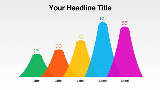 Data-Driven Bar Chart Templates