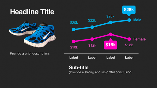 Line Chart Templates