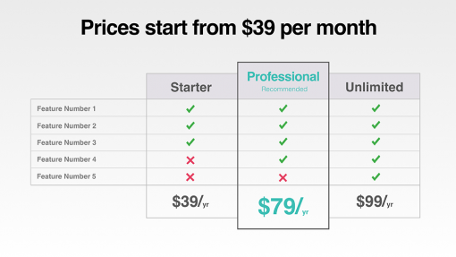 Pricing Table Templates
